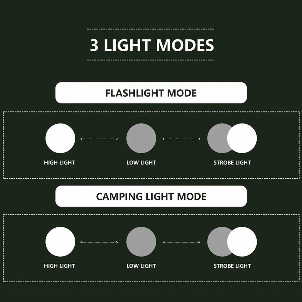 Often Accessories Often Tactical 2 in 1 Detachable Outdoor Light & Flash 3AA