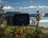 Often Renegade Mission Aircraft - Technical 4 Seasons Inflatable Tent