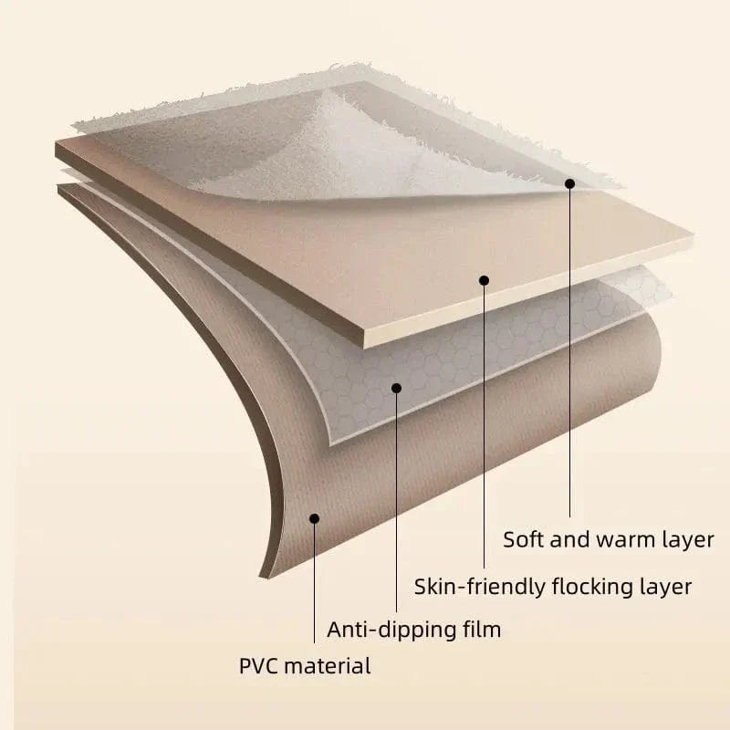 Often Accessories Often 5 in 1 Multi Inflatable Lounger Sofa & Mattress Outdoor / Indoor