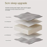 Often Accessories Often Auto-Inflatable Soft Foam Pro Sleeping Pad (Double Size)