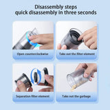 Often Accessories Often Tornado Mini Portable Wireless Vacuum Cleaner High Power