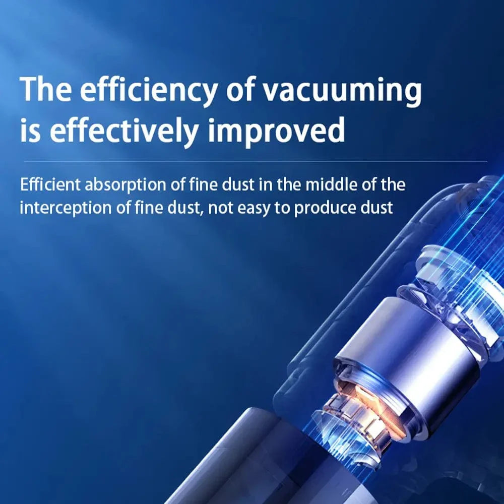 Often Accessories Often Tornado Mini Portable Wireless Vacuum Cleaner High Power